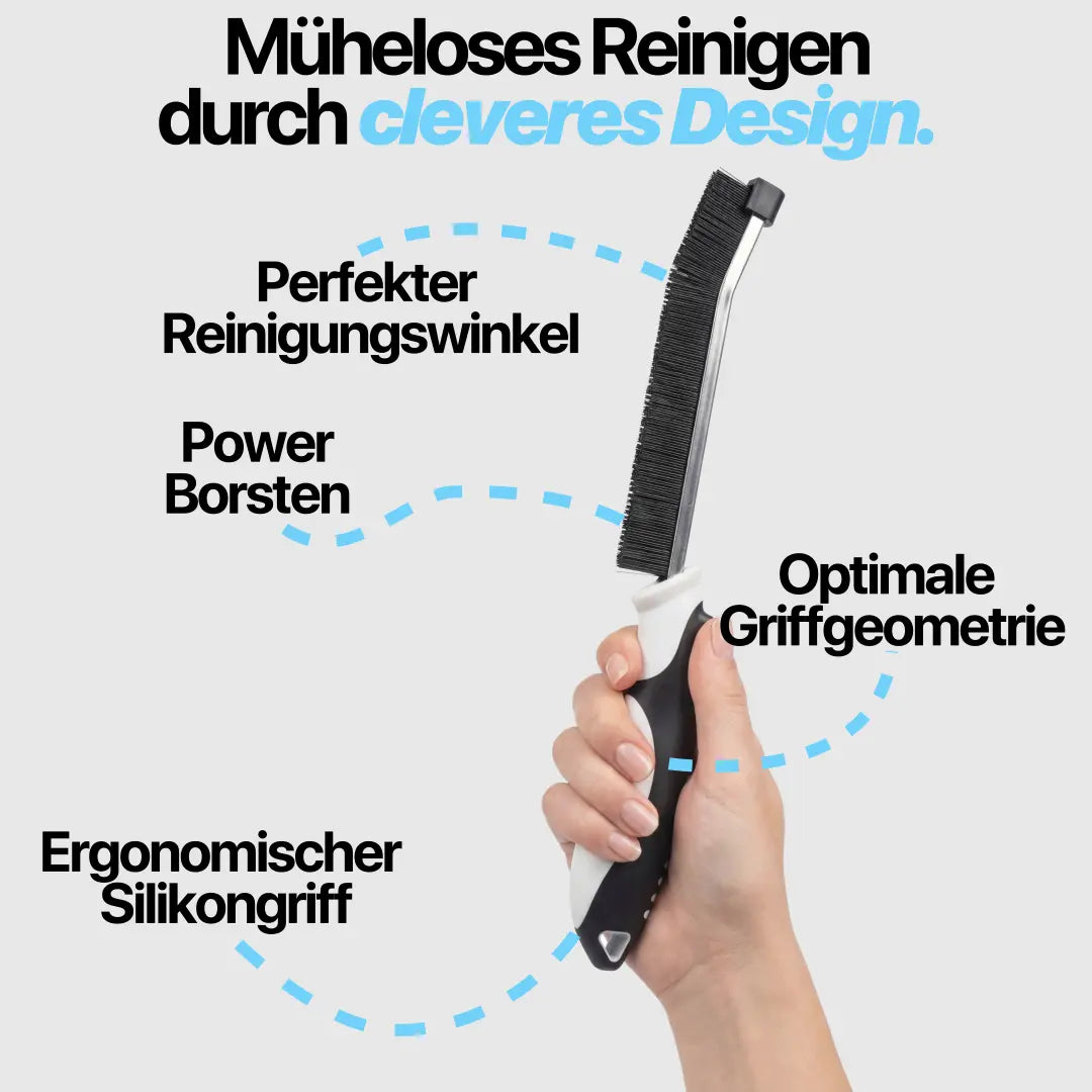 Frühlingsputz-Bundle
