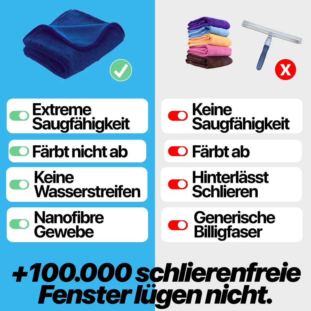 Fenstertüechli 2.0 - das Original
