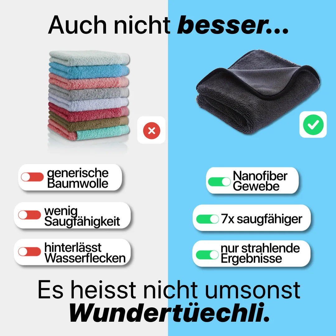 Wundertüechli Grössen Bundle